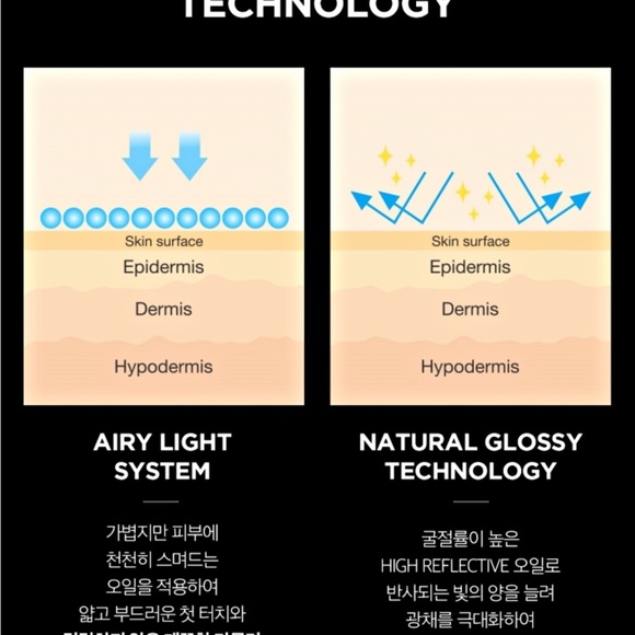 Charmzone Vegan Collagen Cushion - Rabbit Edition - Picture 8 of 8